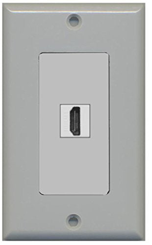 RiteAV HDMI 2.0 Wall Plate 1 Gang Decorative - 1 Port - Gray