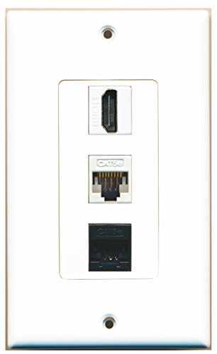 RiteAV - 1 HDMI 2 Cat5e (1 White-Black) Ethernet Port Decorative Wall Plate