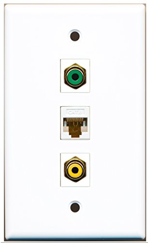 RiteAV - 1 Port RCA Yellow and 1 Port RCA Green and 1 Port Cat6 Ethernet White Wall Plate