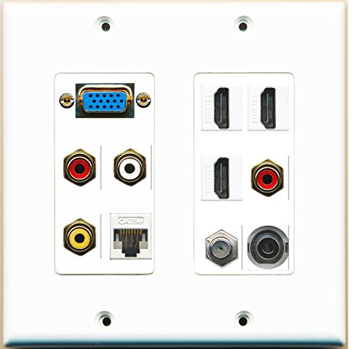 RiteAV - (SVGA Plate 2 Gang) 3 HDMI Coax Cat5e White Composite Video RCA 3.5mm Wall Plate