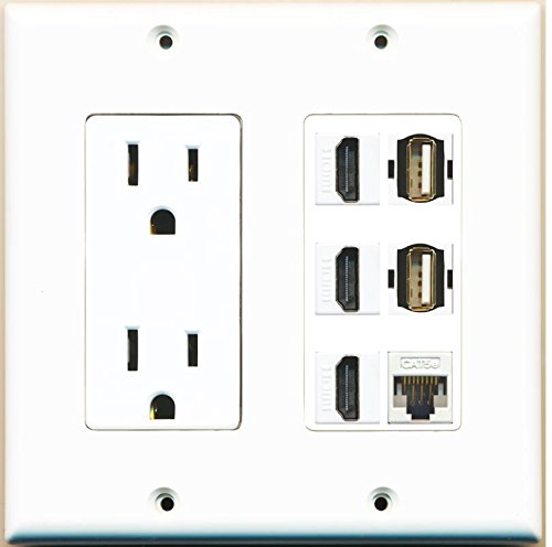 RiteAV - (2 Gang Decorative) 15A Power Outlet 3 HDMI Cat5e White 2 USB A-A Wall Plate White