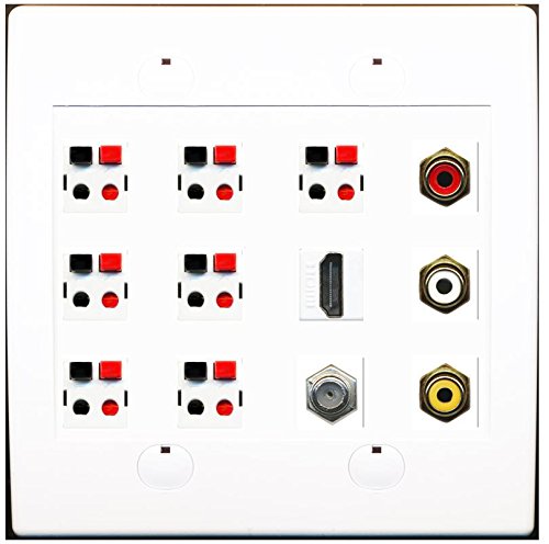 RiteAV (2 Gang Flat) HDMI Coax Composite Video 7 Speaker Jack Wall Plate White