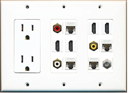 RiteAV (3 Gang) 15A Power Outlet 4 HDMI Coax 4 Cat5e Composite Video Wall Plate White