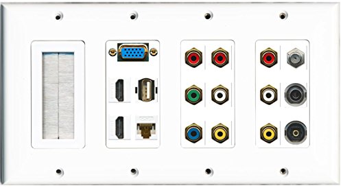 RiteAV (4 Gang) Brush Svga 2 HDMI Coax Cat6 2 Composite RGB 3.5M Toslink USB Wall Plate