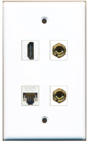 RiteAV - 1 Port HDMI 1 Port Cat5e Ethernet White 2 Port Banana Speaker Wall Plate