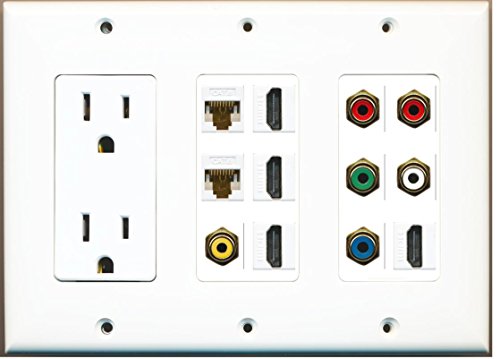 RiteAV - (3 Gang) 15A Power Outlet 4 HDMI 2 Cat6 White Component Video Stereo Wall Plate