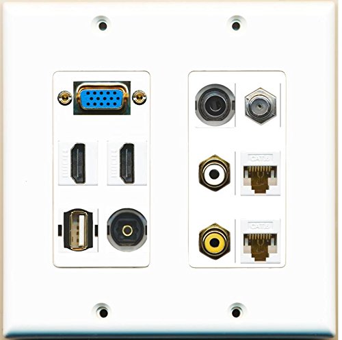 RiteAV - (SVGA Plate) 2 HDMI Coax 2 Cat6 RCA White/Yellow 3.5mm Toslink USB Wall Plate