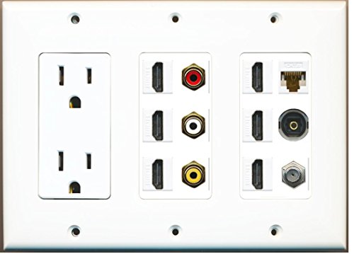 RiteAV - (3 Gang) 15A Outlet 6 HDMI Coax Cat6 White Composite Video Toslink Wall Plate