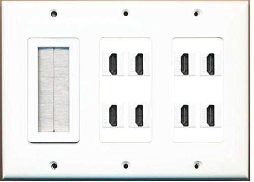 RiteAV - (3 Gang) Mesh-Brush 8 HDMI Wall Plate White