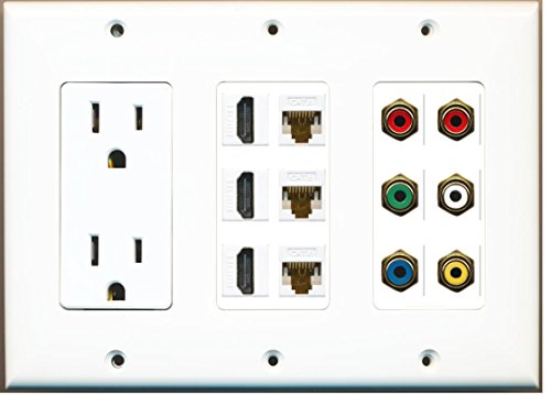 RiteAV - (3 Gang) 15A Power Outlet 3 HDMI 3 Cat6 Component Video Composite Wall Plate