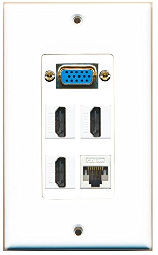 RiteAV (1 Gang Decorative) Svga 3 HDMI Cat5e White Wall Plate White