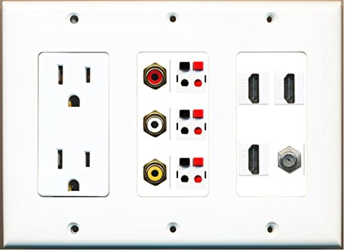 RiteAV - (3 Gang) 15 Amp Power Outlet 3 HDMI Coax Composite Video 3 Speaker Wall Plate