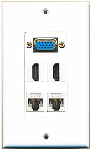 RiteAV (1 Gang Decorative) Svga 2 HDMI 2 Cat5e White Wall Plate White