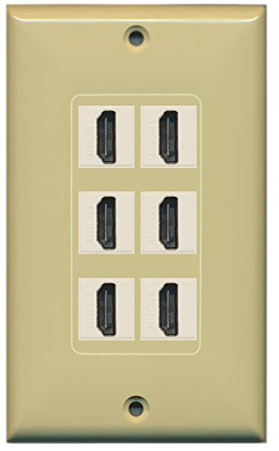 RiteAV (1 Gang Decorative) 6 HDMI Ivory Wall Plate Ivory