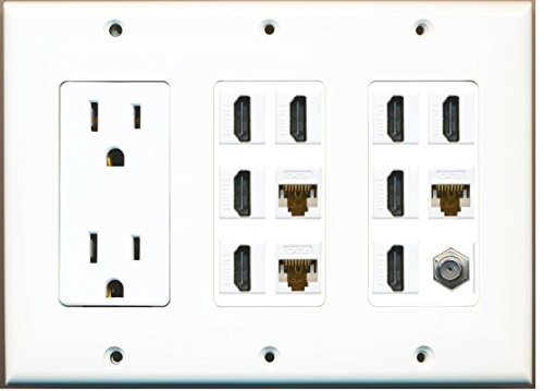 RiteAV - (3 Gang) 15A Power Outlet 8 HDMI Coax 3 Cat6 White Wall Plate White