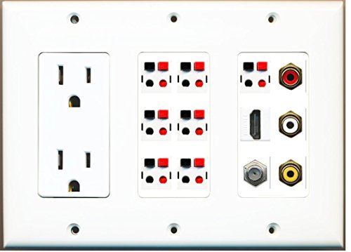 RiteAV (3 Gang) 15A Power Outlet HDMI Coax Composite Video 7 Speaker Wall Plate White