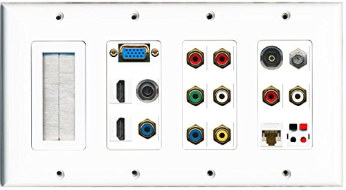 RiteAV Brush Svga 2 HDMI Coax Cat6 3.5mm Speaker Component Composite Toslink Wall Plate