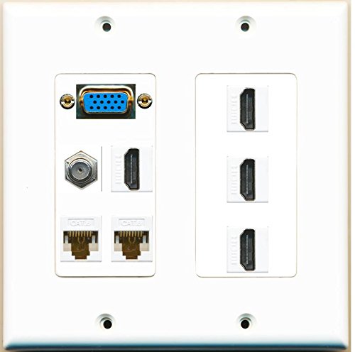 RiteAV - (SVGA Plate -2 Gang) 4 HDMI 1 Coax 2 Cat6 White Wall Plate Dual Gang White