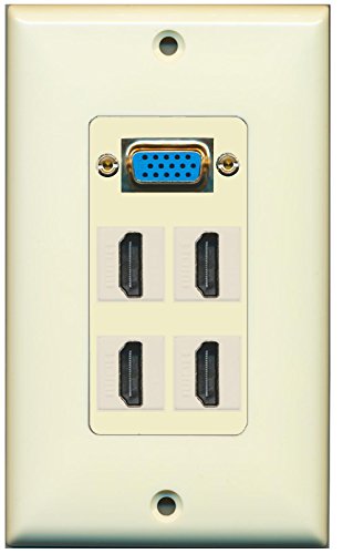 RiteAV (1 Gang Decorative) Svga 4 HDMI Ivory Wall Plate Ivory