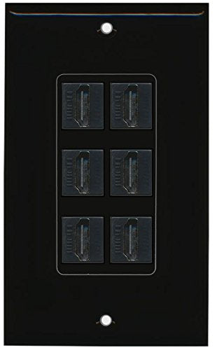 RiteAV (1 Gang Decorative) 6 HDMI Black Wall Plate Black