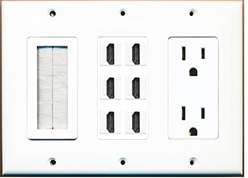 RiteAV - (3 Gang) 15A Power Outlet Mesh-Brush 6 HDMI Wall Plate White