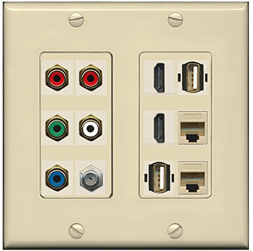 RiteAV (2 Gang Decorative) Component RGB 2 USB HDMI Cat6 Coax Wall Plate Ivory