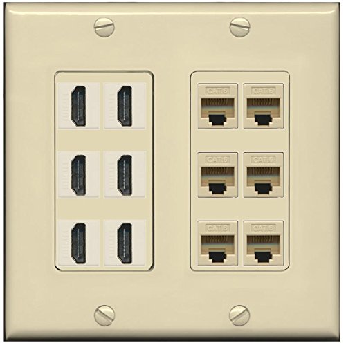 RiteAV (2 Gang Decorative) 6 Port HDMI and 6 Cat6 Ethernet Ivory Wall Plate